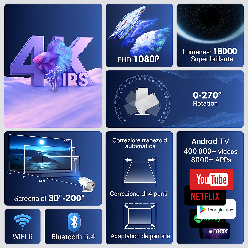 LumiDream - Projector