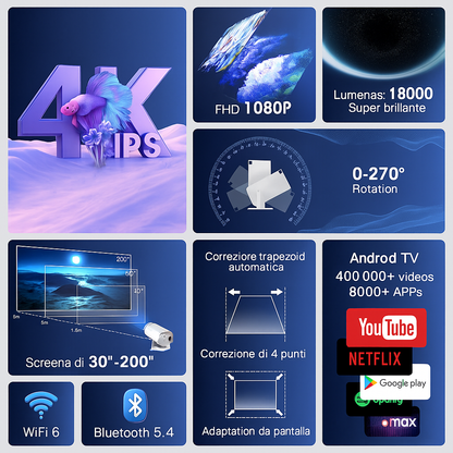 LumiDream - Projector